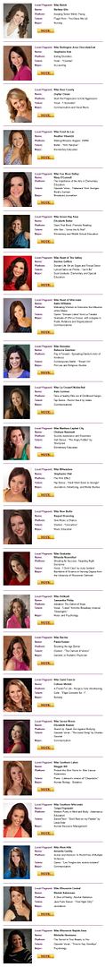 Miss Wisconsin 2012 Contestants