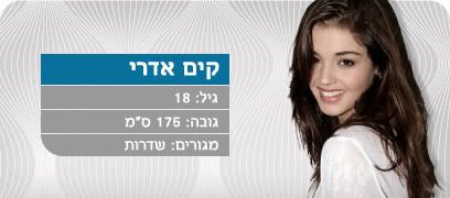 Kim Edri - Miss Israel Universo 2011