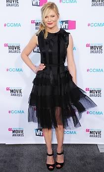 2012 Critics Choice Movie Awards Fashion Style