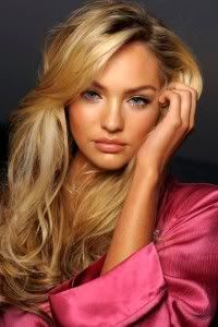 Candice Swanepoel Avatar