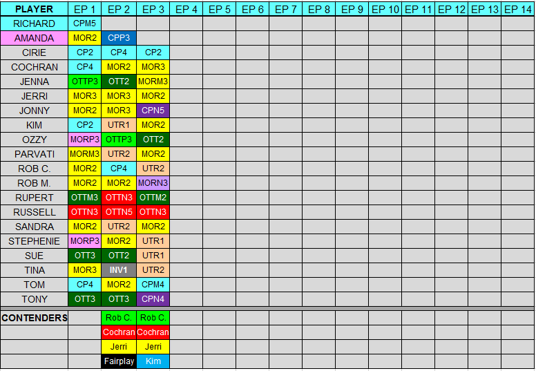 edgic%20ep%203_zpsjl2t8xrz.png