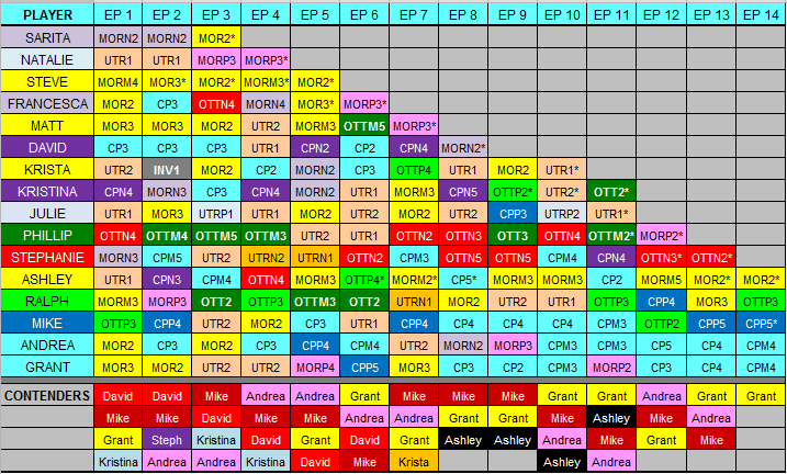 edgic14.png