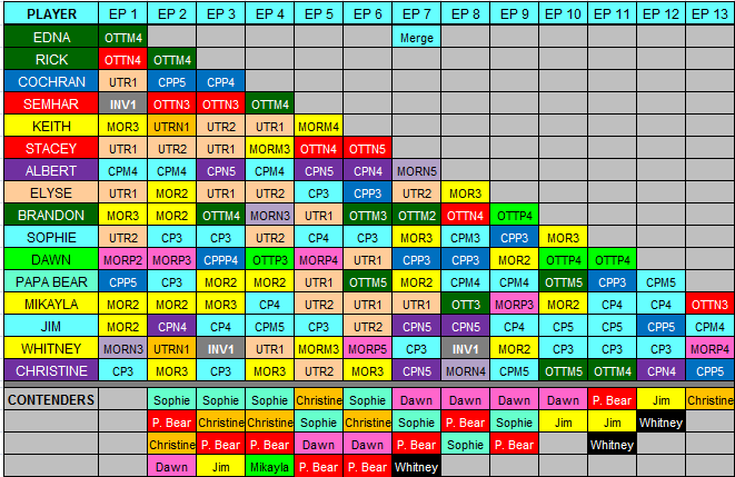 ep13edgic_zps1cd10dcc.png