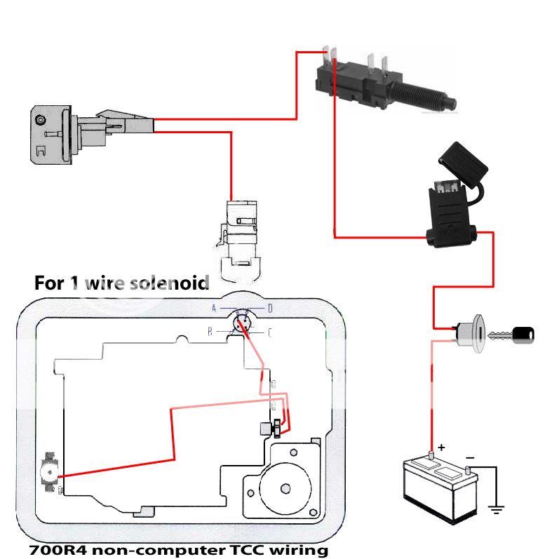 V8S10.ORG • View topic - 700R4 TCC (lockup) wiring made simple 700r4 tcc wiring 