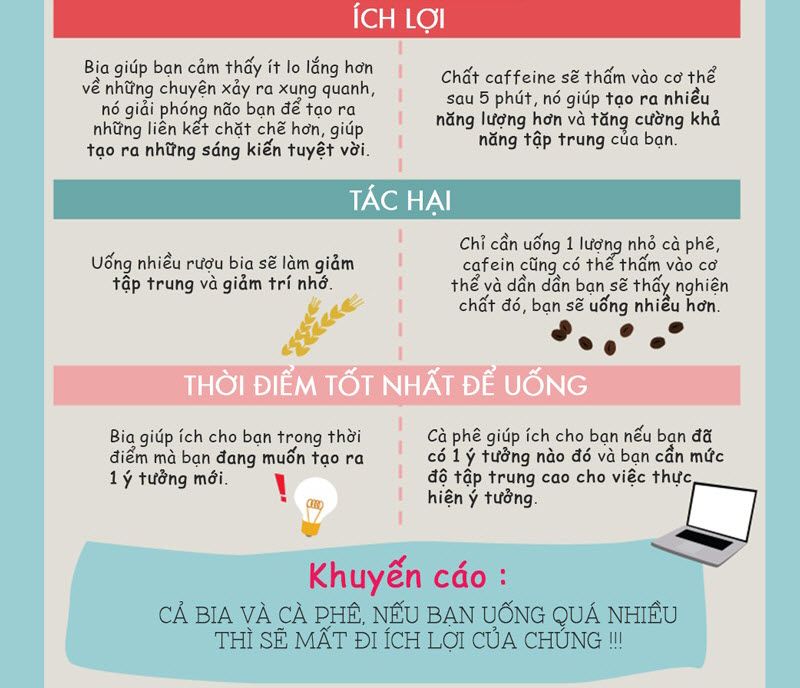 Giá trị dinh dưỡng của sữa